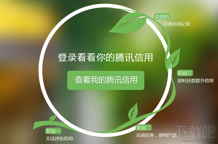 手机如何查询腾讯信用 查询腾讯信用方法