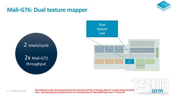 华为麒麟980怎么样，麒麟980跑分是多少？