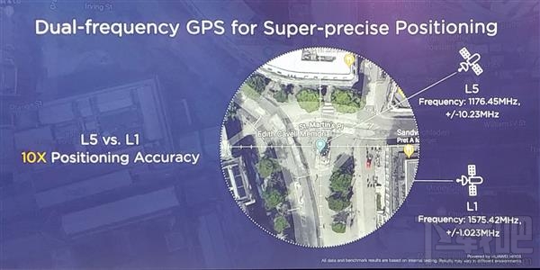 华为麒麟980怎么样，麒麟980跑分是多少？