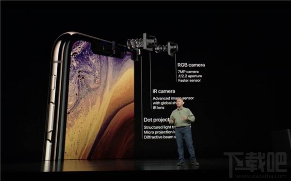 iPhone XR和iPhone XS对比，有什么不一样，哪些地方变差降级了