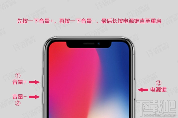 iPhoneX怎么关机，如何强制重启的？