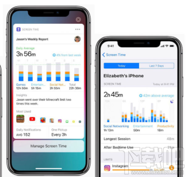 ios12屏幕使用时间功能怎么样？