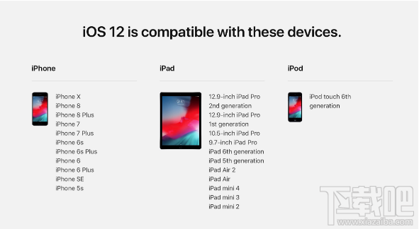 iOS12版本支持什么机型？iOS12适配机型一览
