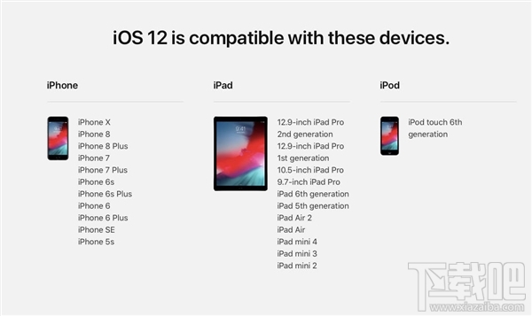 iOS 12支持哪些设备更新？