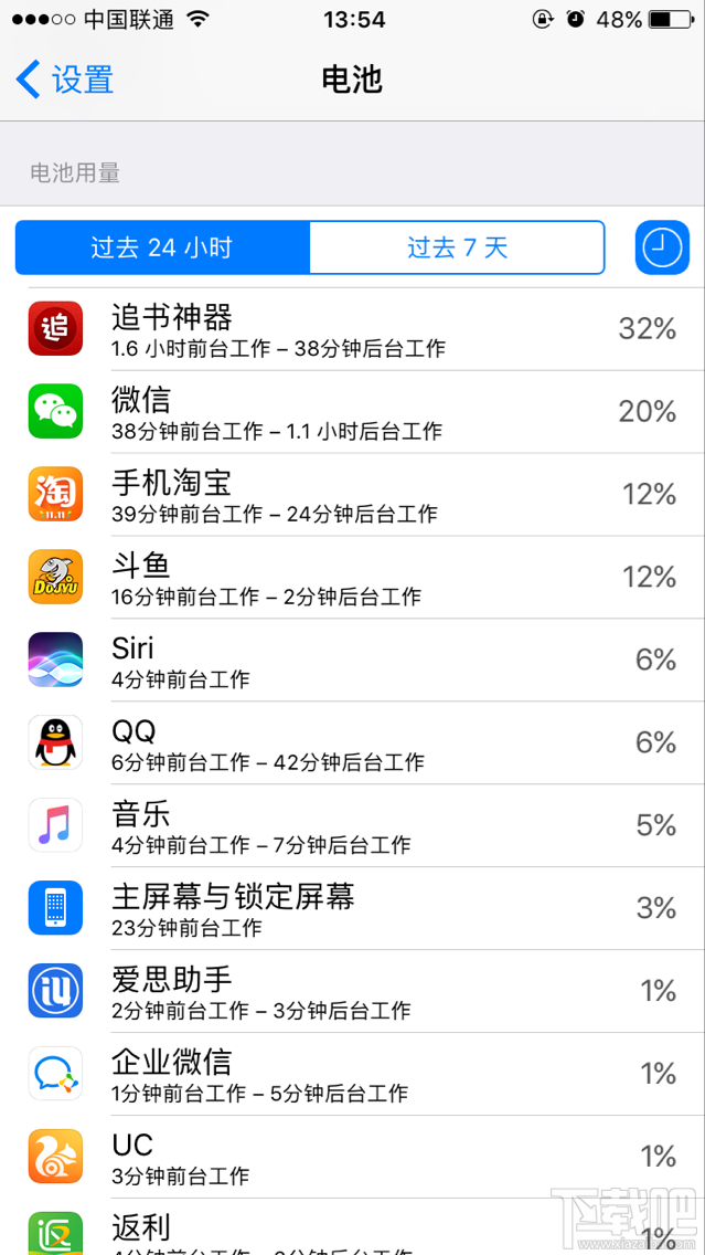 iPhone7电量使用情况怎么看?iPhone7电量用量