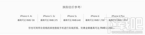 iphone6怎么以旧换新 iphone以旧换新怎么处理