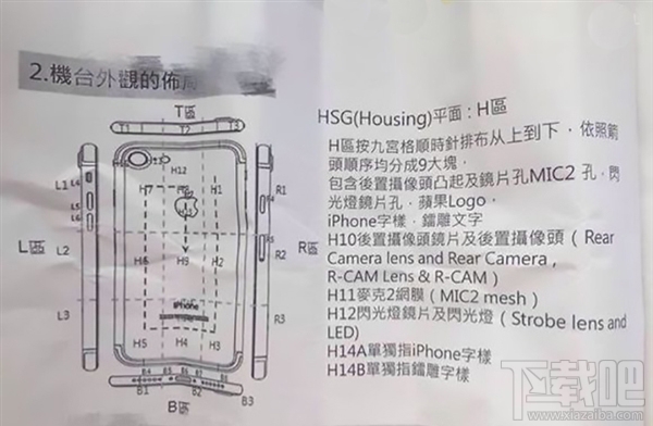 iPhone7设计图 iPhone7设计图纸曝光