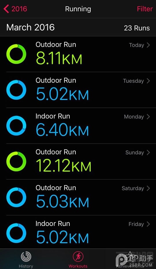 iOS9.3有哪些隐藏功能？iOS9.3这些隐藏功能别错过