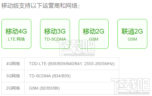 红米Note2移动版支持移动/联通4G/3G情况汇总