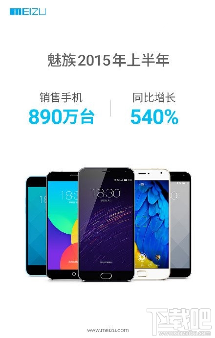 上半年小米/魅族/华为手机销量对比，买那个好？