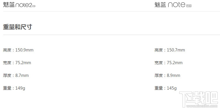 魅蓝note2和魅蓝note哪个好