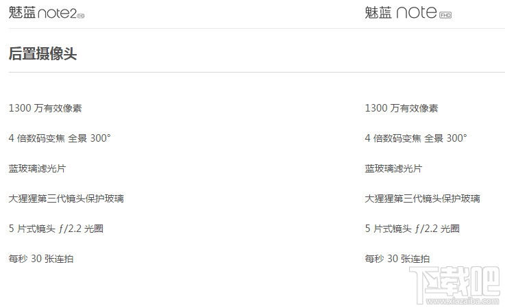 魅蓝note2和魅蓝note哪个好