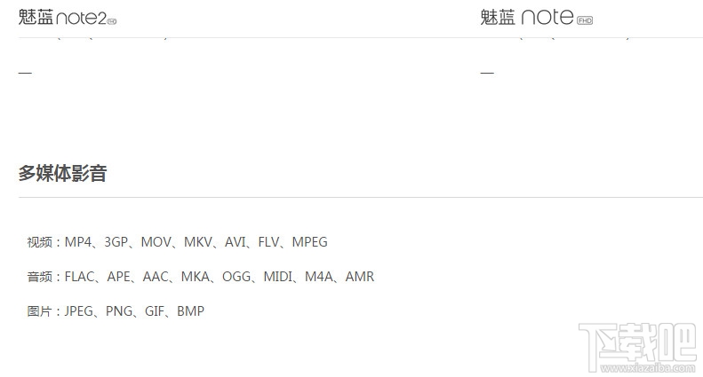 魅蓝note2和魅蓝note哪个好