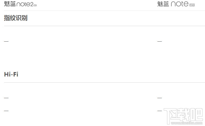 魅蓝note2和魅蓝note哪个好