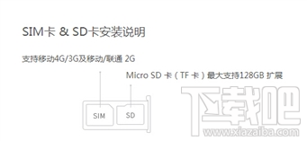 魅蓝手机SIM卡/SD卡安装教程