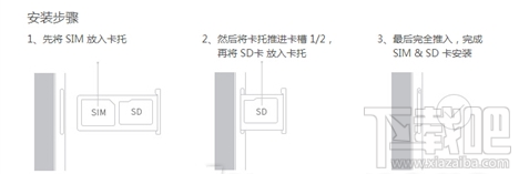 魅蓝手机SIM卡/SD卡安装教程