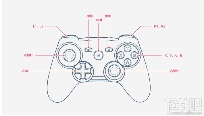 小米蓝牙游戏手机1元公测活动 申请1元公测资格网址