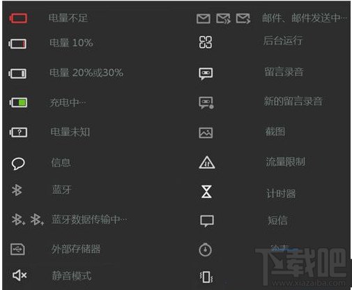 魅族MX4通知栏图标说明