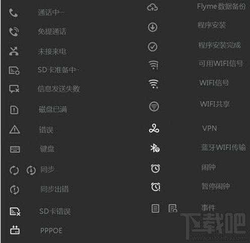 魅族MX4通知栏图标说明