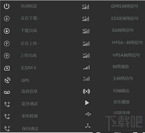 魅族MX4通知栏图标说明
