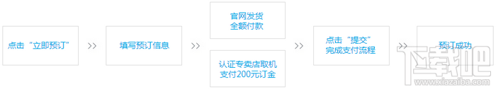 魅族MX4官方预定购买方法