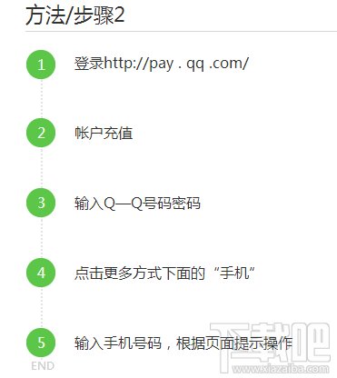 手机充值q币怎么冲？手机话费充值q币教程