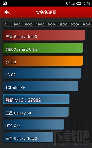 安兔兔评测小米3真伪