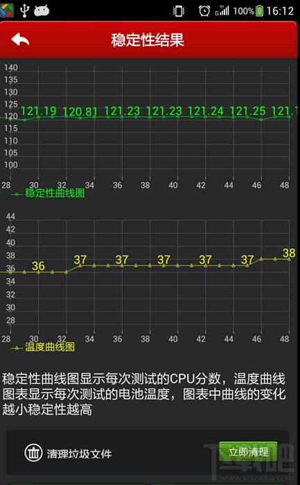 如何使用安兔兔评测手机评分