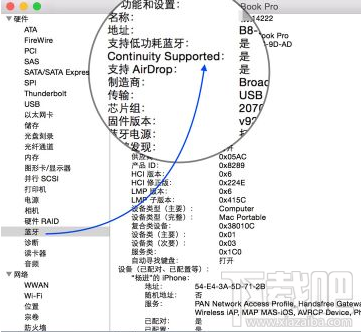 苹果 Mac Handoff iPhone/iPad continuity怎么用