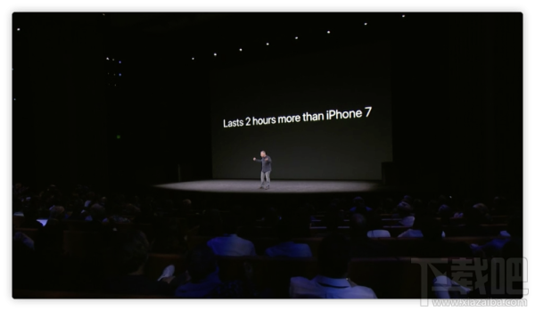 2017苹果秋季发布会回顾 iPhone8/iPhoneX发布会看点汇总