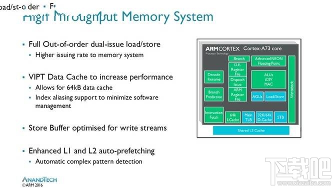 华为麒麟960性能怎么样?麒麟960处理器性能解析