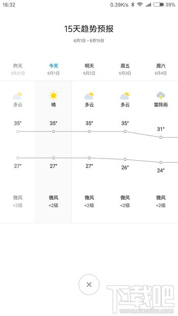 小米MIUI 8怎么样 MIUI 8系统好用吗 MIUI 8评测