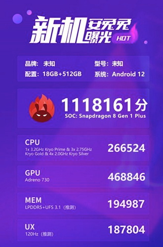 骁龙8+发热严重吗详情