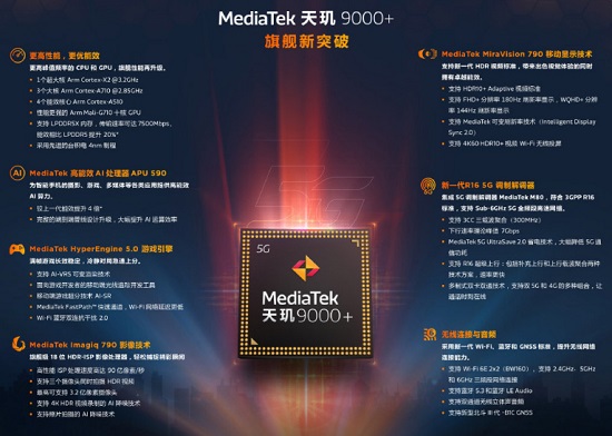ROG游戏手机6D怎么样