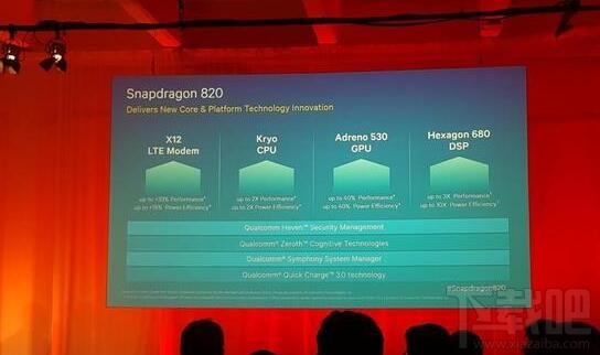 高通骁龙820处理器发热吗