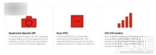 高通骁龙636处理器性能怎么样？高通骁龙636参数介绍