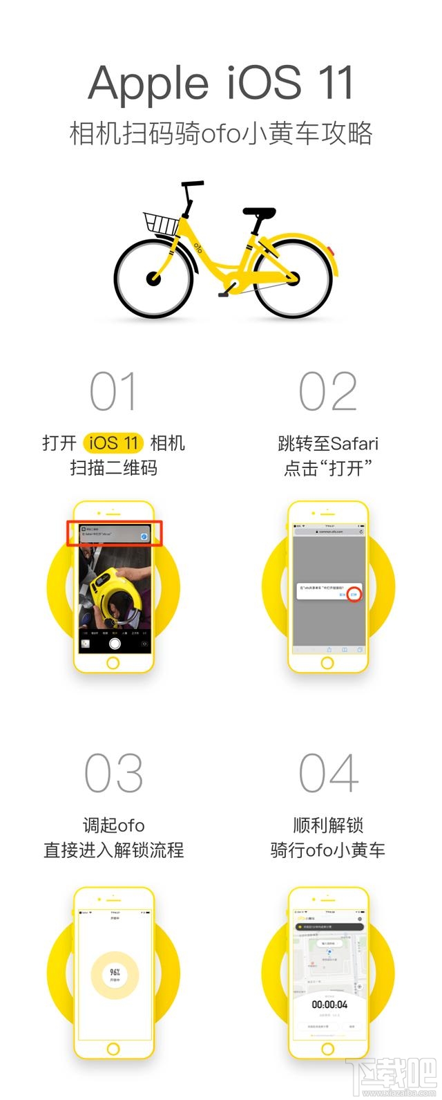 ios11怎么用相机解锁ofo？ios11相机扫码骑ofo方法