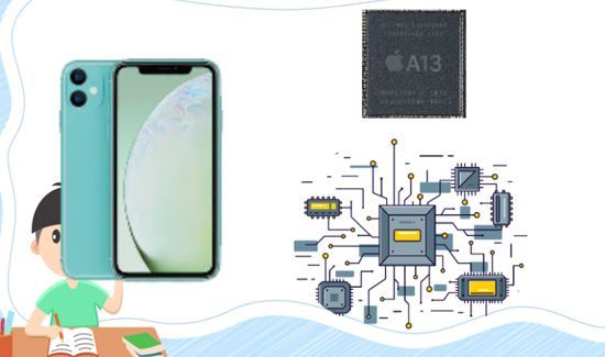 iphone11和xsmax区别