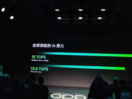 oppo发布6nm芯片马里亚纳X的 ai算法超越a15