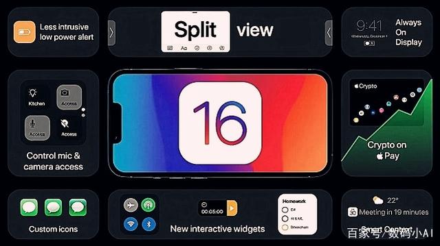 ios16支持苹果6s吗详情