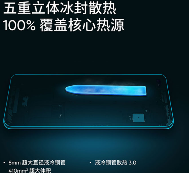 realme真我x5g价格详情