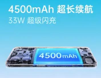 oppoa96手机最新款5g价格