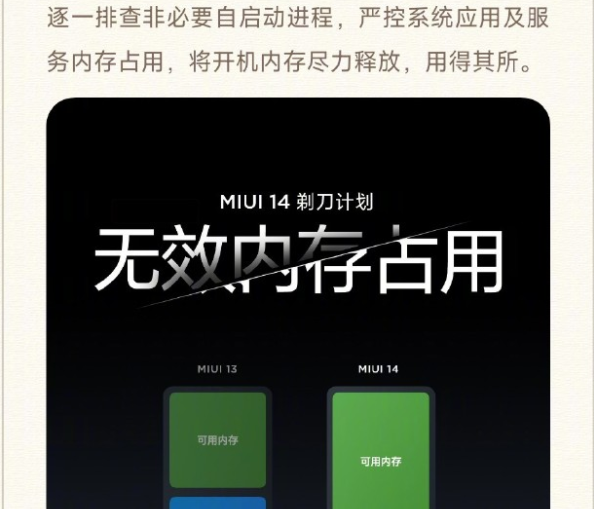 miui14什么时候可以更新