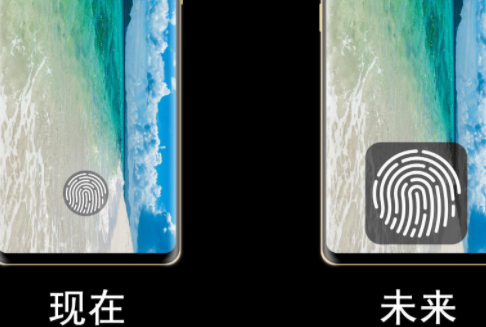 iqoo11s指纹是超声波还是光学指纹详情