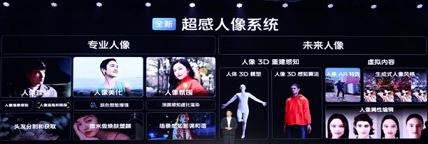 vivov3芯片最新消息
