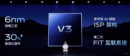 vivov3芯片是几纳米