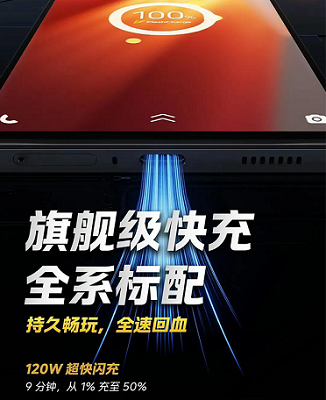 iqooneo8pro和红米k60pro哪个更好