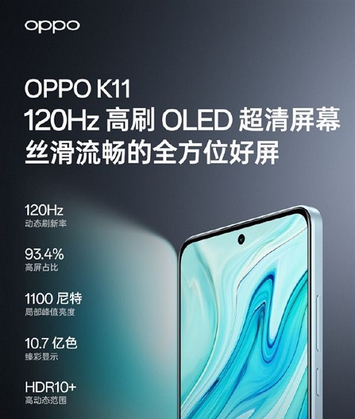 OPPOK11采用什么屏幕