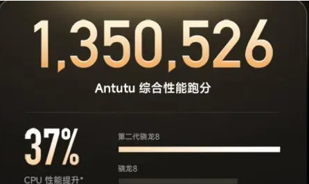 iqoo11pro能开120帧吗详情