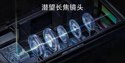 红米k70pro参数配置